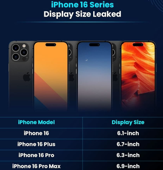 开远苹果16维修网点分享iPhone16系列提升明显吗