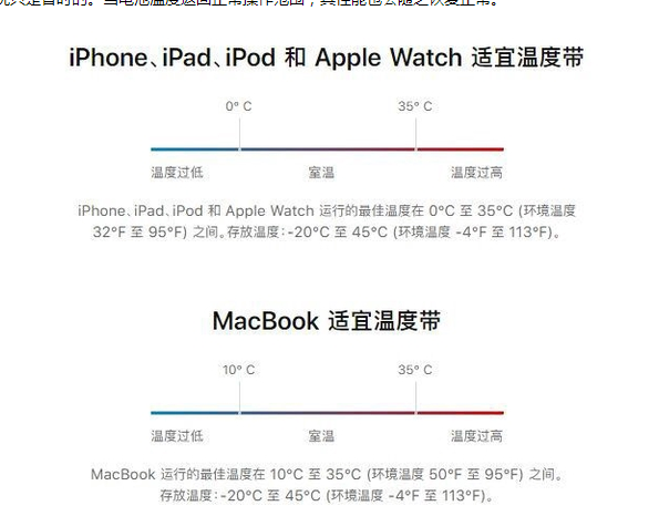 开远苹果13维修分享iPhone 13耗电越来越快怎么办 