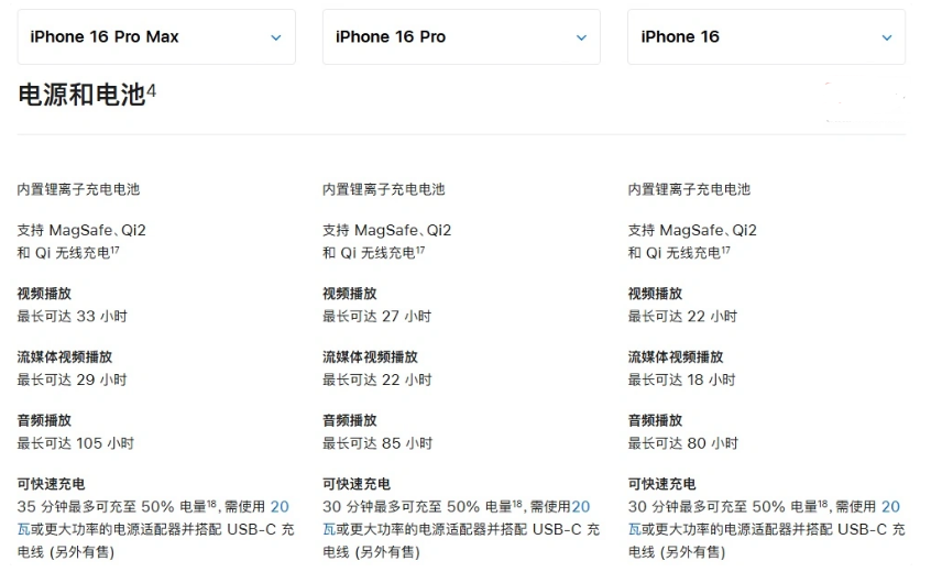 开远苹果手机维修分享 iPhone 16 目前实测充电峰值功率不超过 39W 